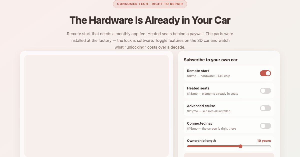 Car Feature Subscriptions: Why Hardware Gets Paywalled preview