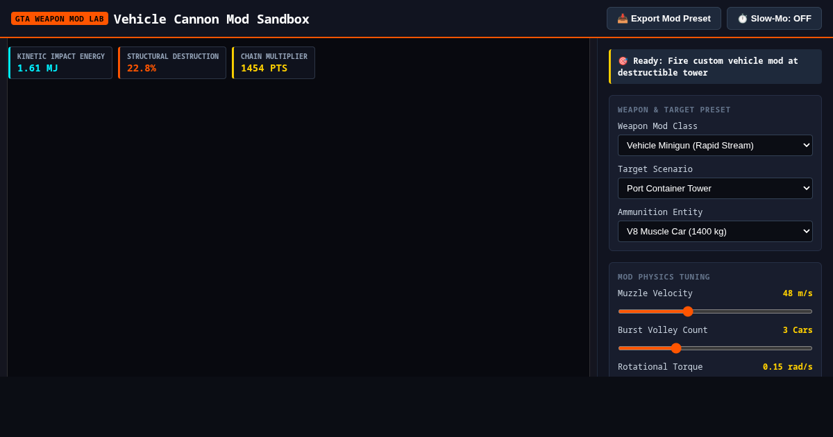 Vehicle Cannon Mod Sandbox preview