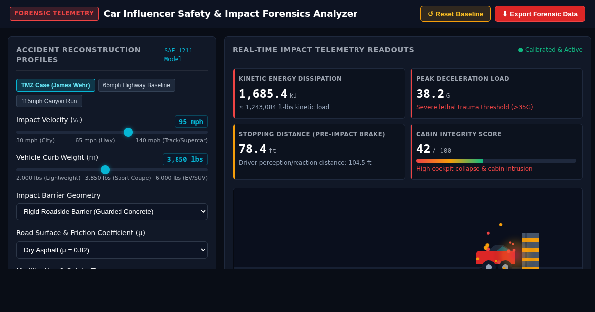 Car Influencer Safety & Impact Forensics Analyzer preview