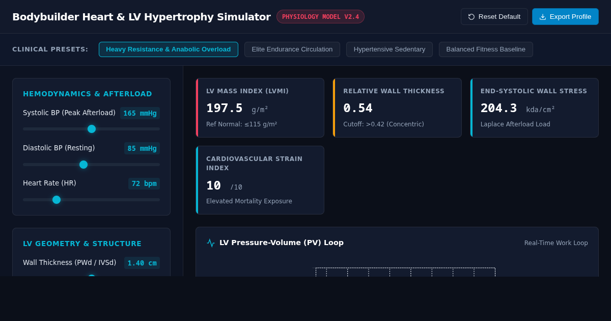 Bodybuilder Heart & Cardiac Hypertrophy Strain Simulator preview