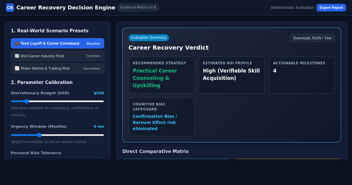 Career Recovery Decision Engine | Empirical Counseling vs Astrological Guidance preview