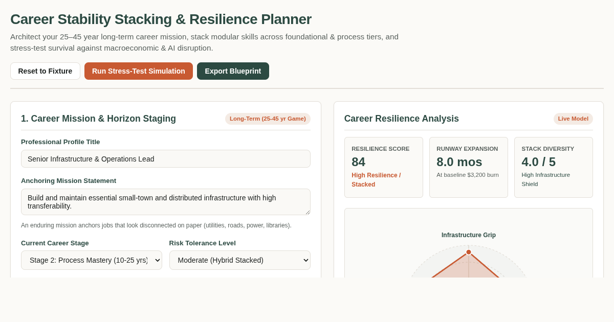 Career Stability Stacking & Resilience Planner preview