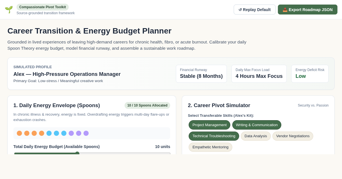 Career Transition & Energy Budget Planner preview