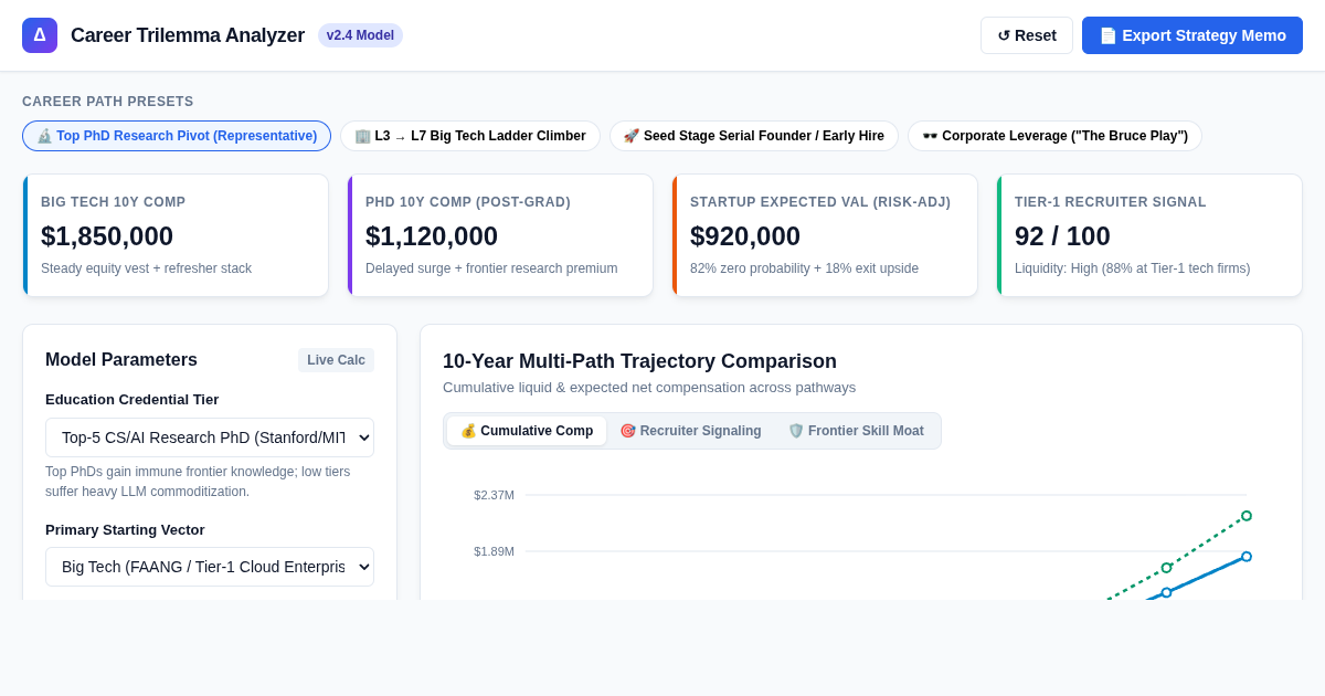 Career Trilemma Analyzer - Higher Ed vs Big Tech vs Startup preview