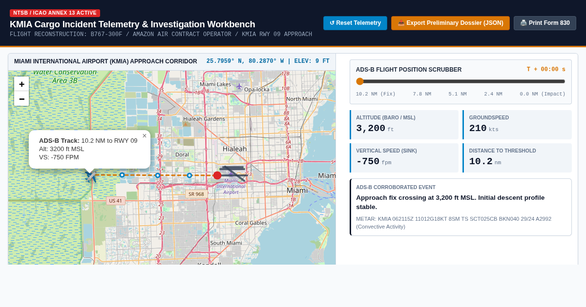 Cargo Aviation Incident Telemetry & Investigation Workbench (KMIA) preview