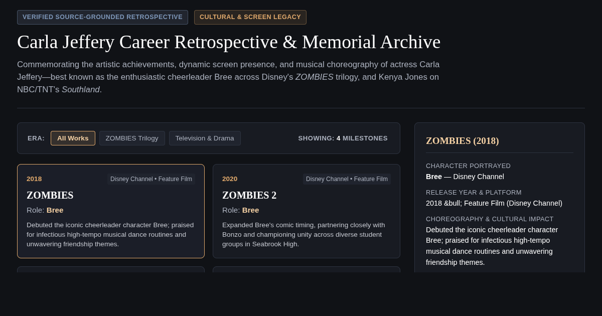 Carla Jeffery Career Retrospective & Memorial Archive preview