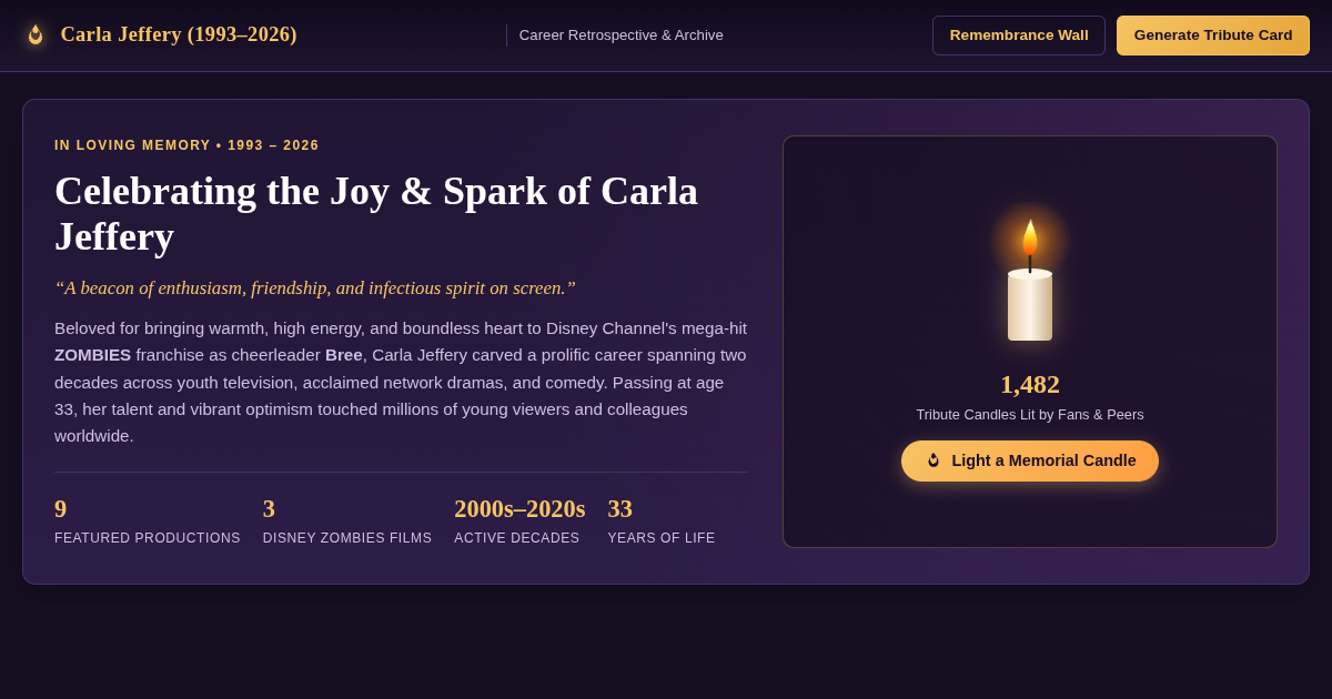 Carla Jeffery Career Retrospective & Memorial Archive preview