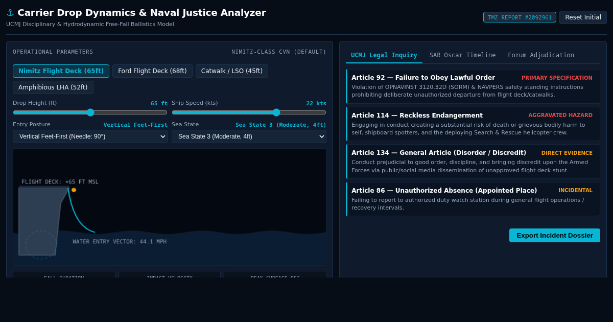 Carrier Drop Dynamics & Naval Justice Analyzer preview