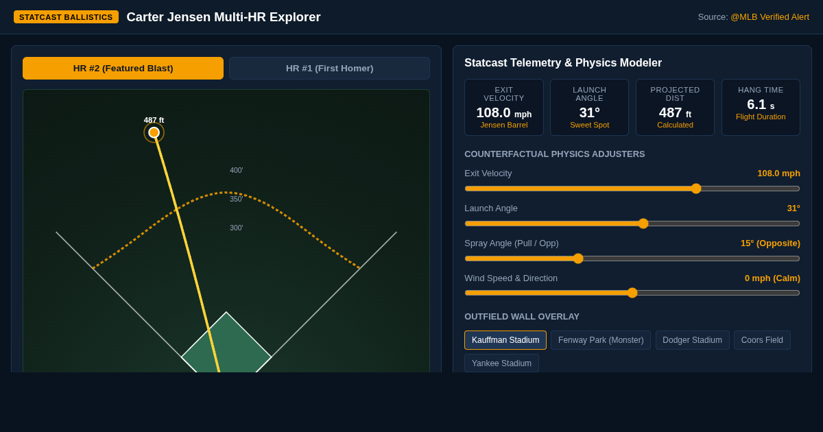 Carter Jensen Multi-HR Ballistics & Spray Chart Explorer preview