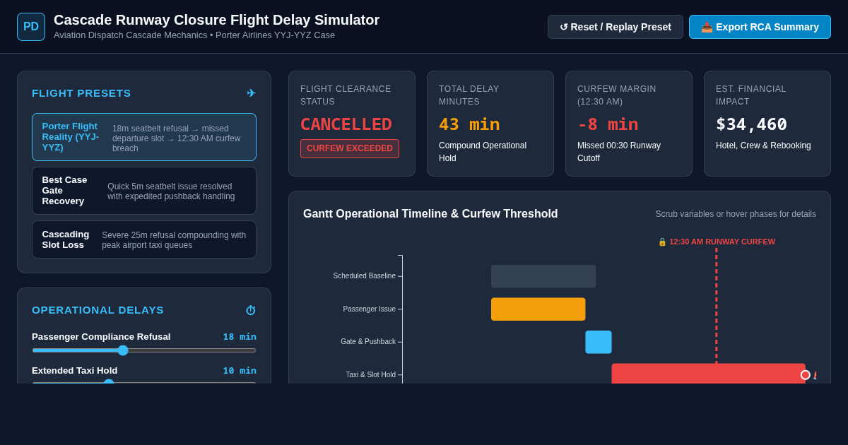 Cascade Runway Closure Flight Delay Simulator preview
