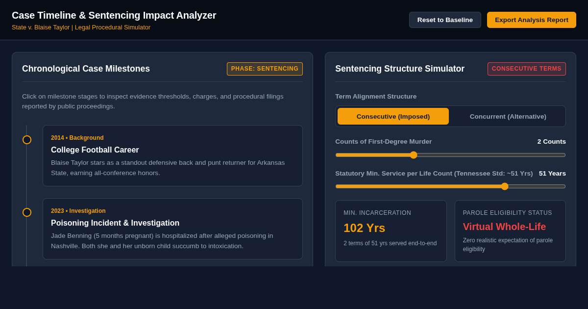 Case Timeline & Sentencing Impact Analyzer | Blaise Taylor Case preview