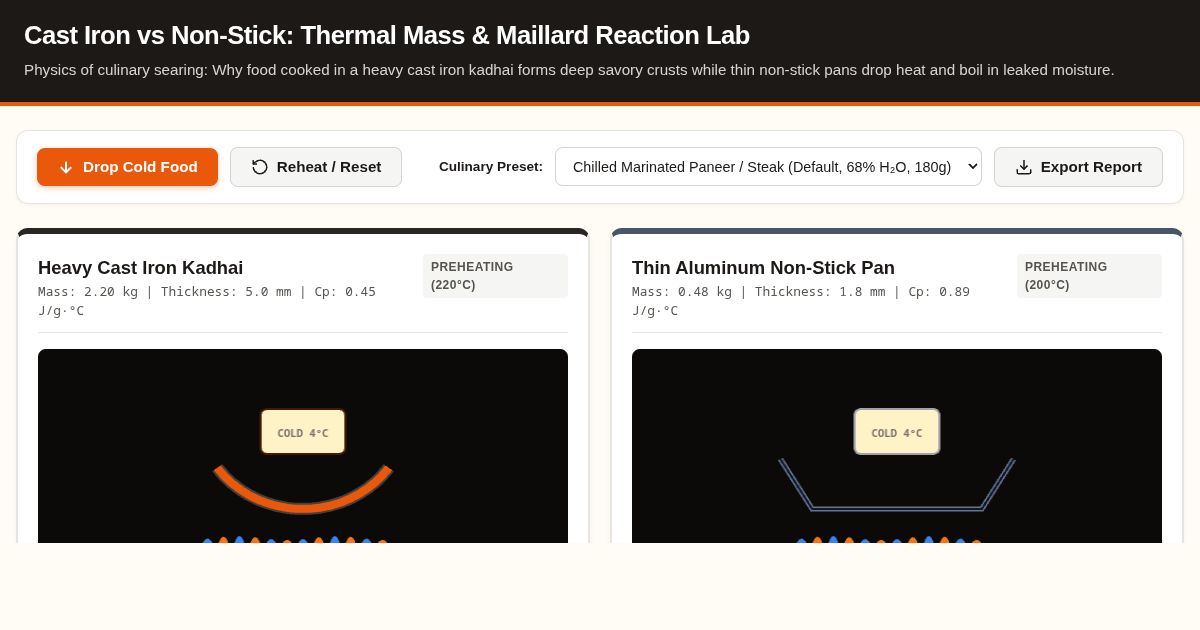 Cast Iron vs Non-Stick: Thermal Mass & Maillard Reaction Lab preview