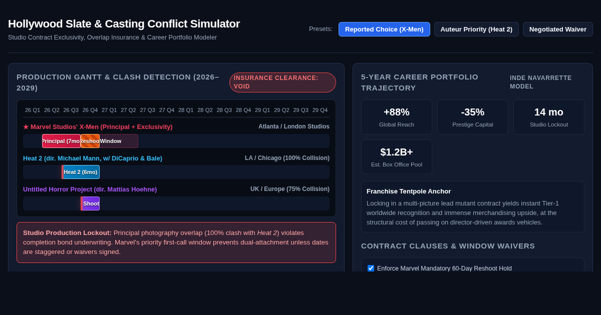 Hollywood Slate & Casting Conflict Simulator preview