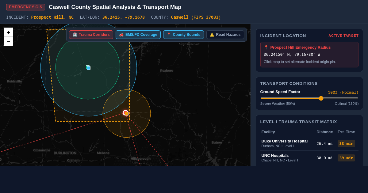 Caswell County Emergency Spatial Analysis & Transport Map preview