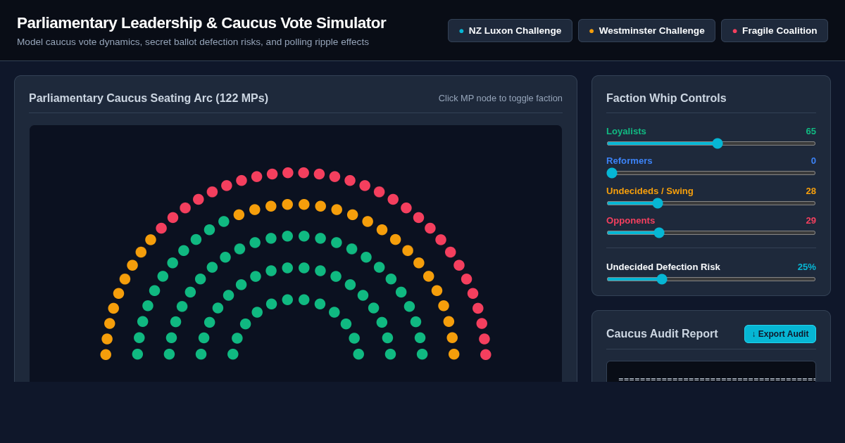 Parliamentary Leadership & Caucus Vote Simulator preview