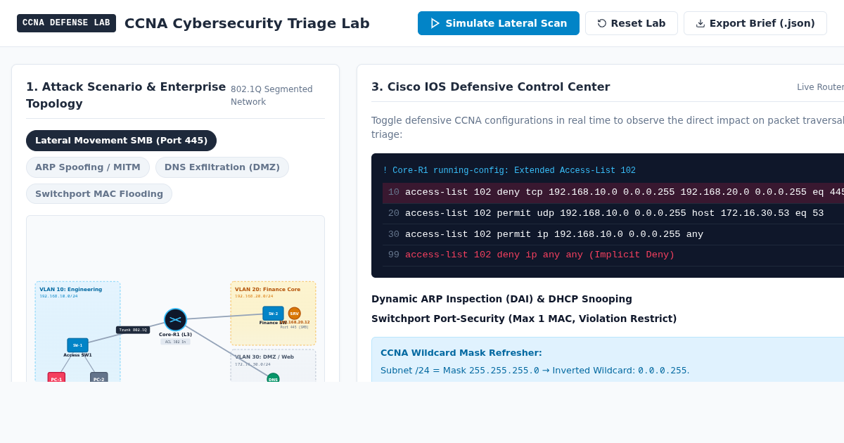CCNA Cybersecurity Triage Lab — Interactive Layer 2 & Layer 3 Simulator preview