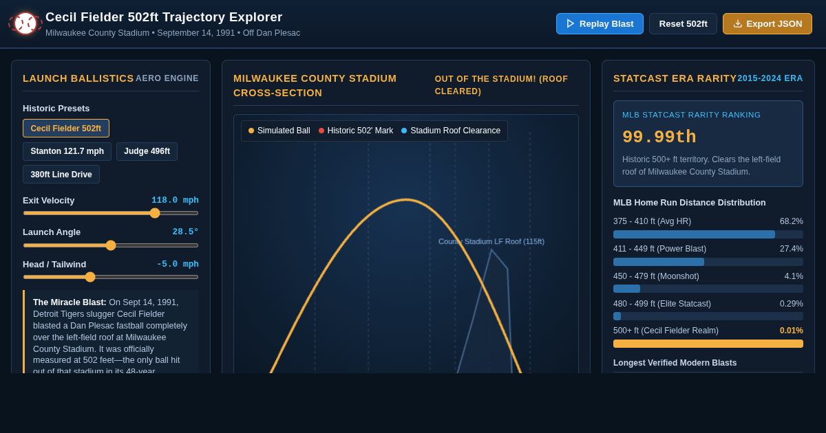 Cecil Fielder 502ft Home Run Trajectory Explorer preview