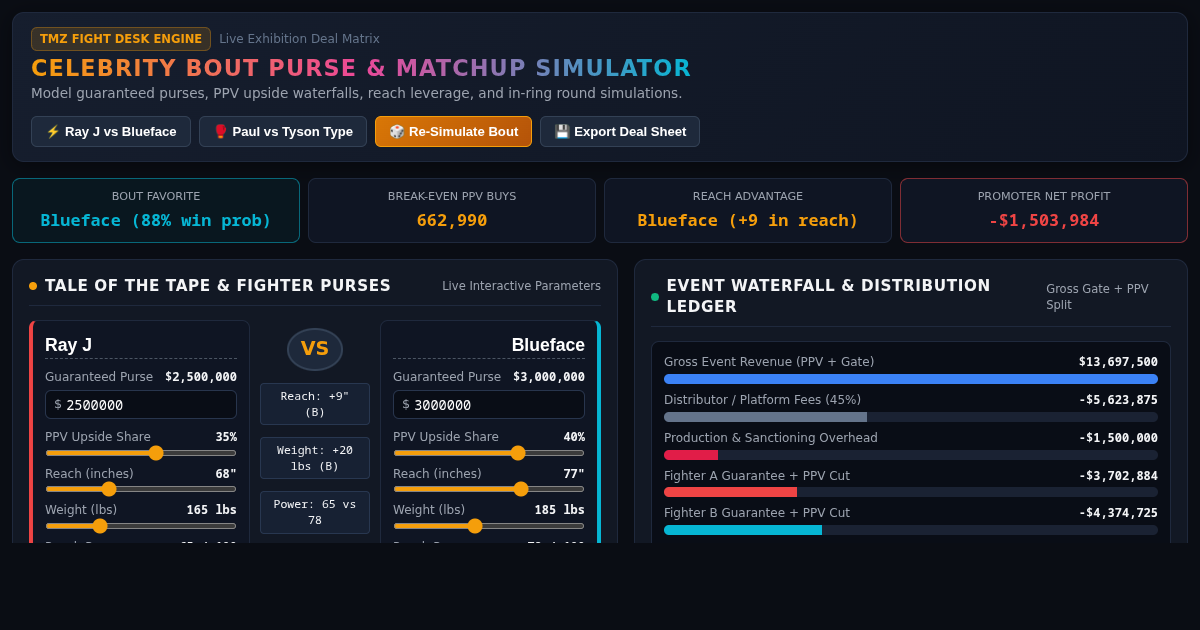 Celebrity Bout Purse & Matchup Simulator | Fight Economics & Tale of Tape preview