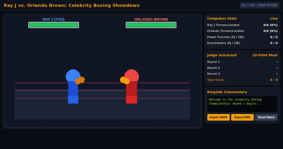 Ray J vs. Orlando Brown: Celebrity Boxing Showdown preview