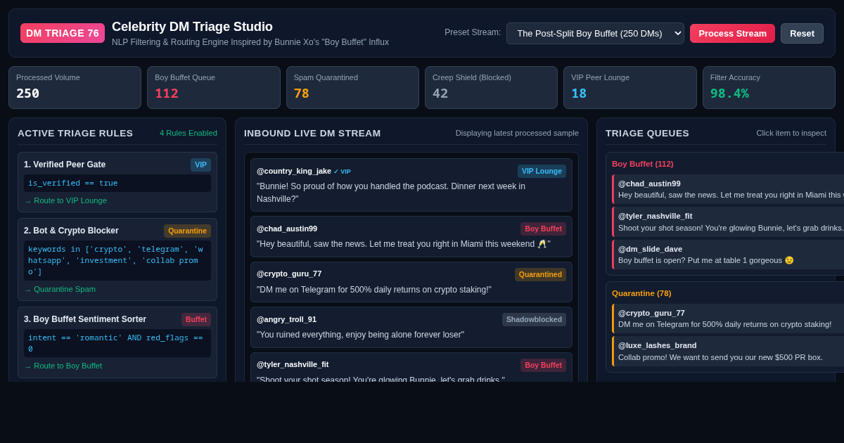 Celebrity DM Triage Studio | High-Volume Inbound DM Classifier preview