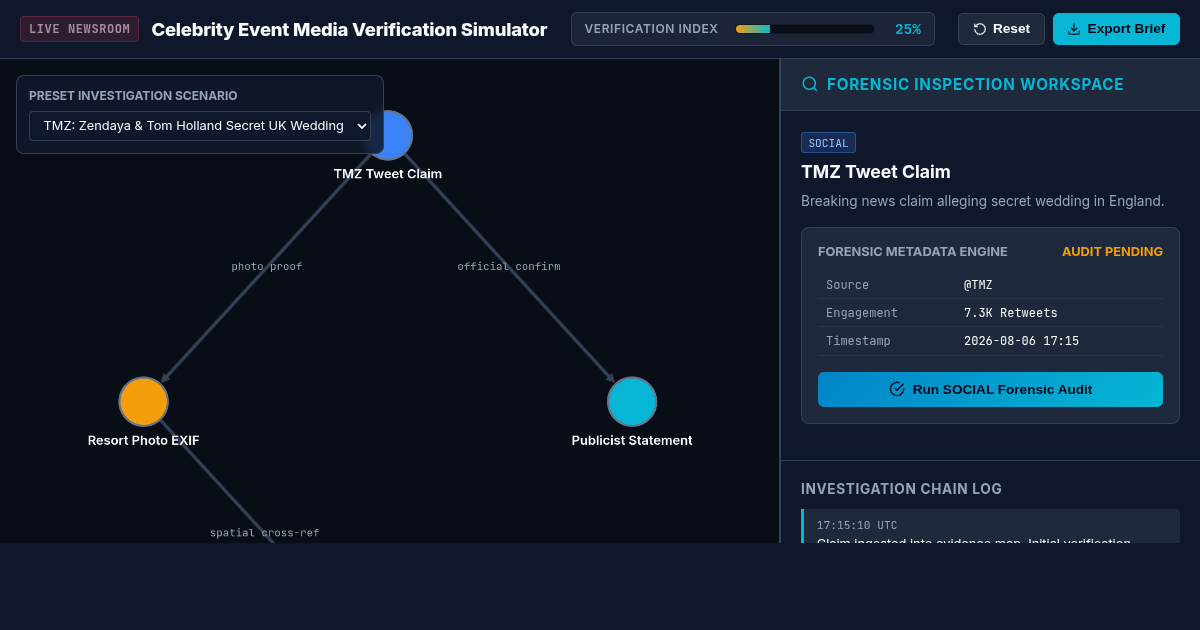 Celebrity Event Media Verification Simulator preview