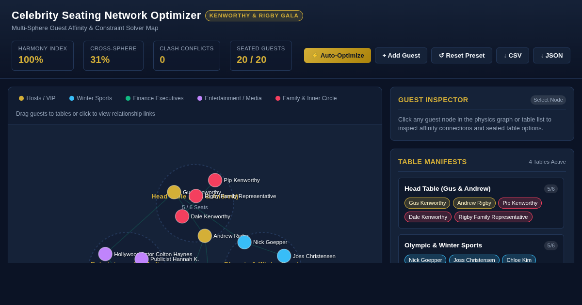 Celebrity Event Seating Network & Guest Optimizer preview