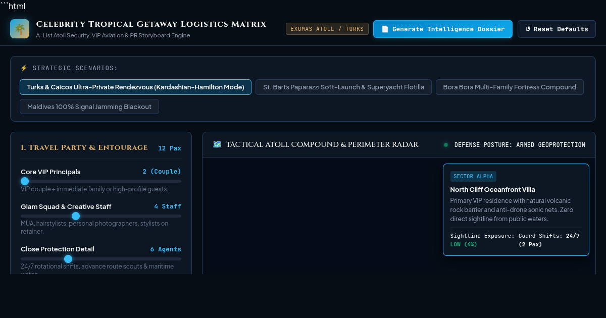 Celebrity Tropical Getaway Logistics & Visual Storyboard Matrix preview