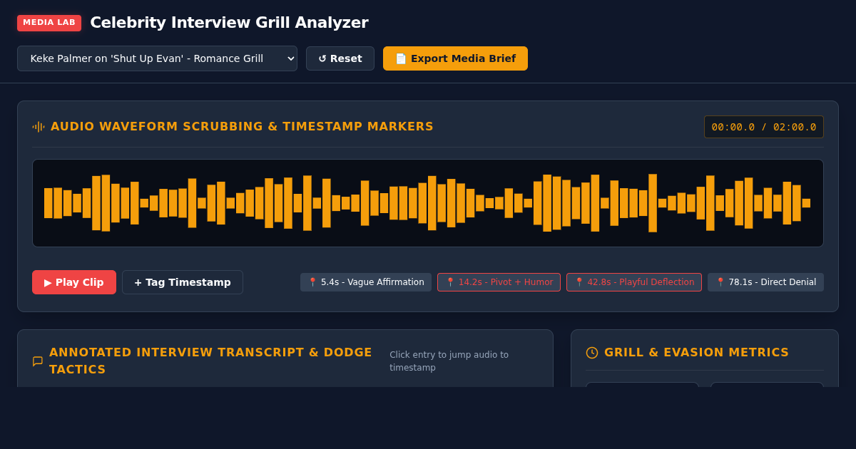 Celebrity Interview Grill Analyzer: Deflection & Claim Verification Explorer preview