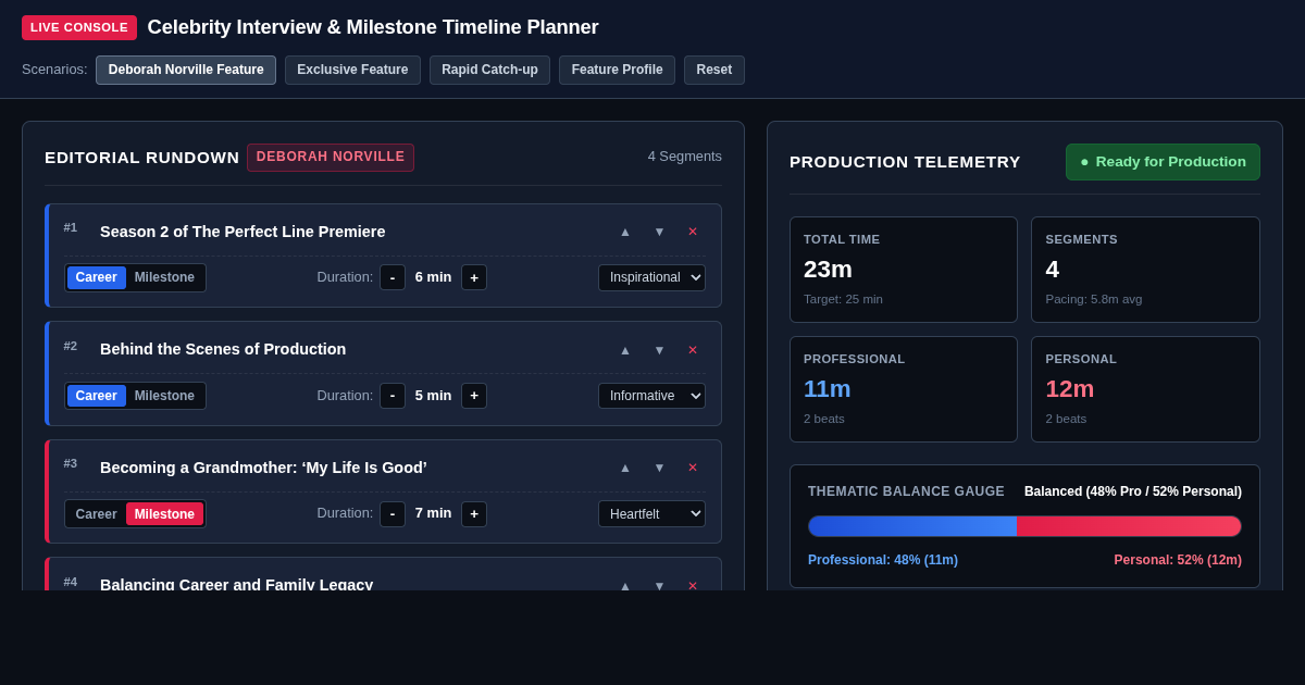 Celebrity Interview & Milestone Timeline Planner preview