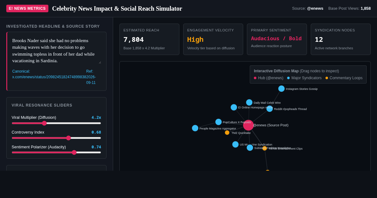 Celebrity News Impact & Social Reach Simulator preview