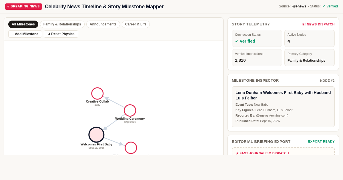 Celebrity News Timeline & Story Milestone Mapper | E! News Dispatch preview