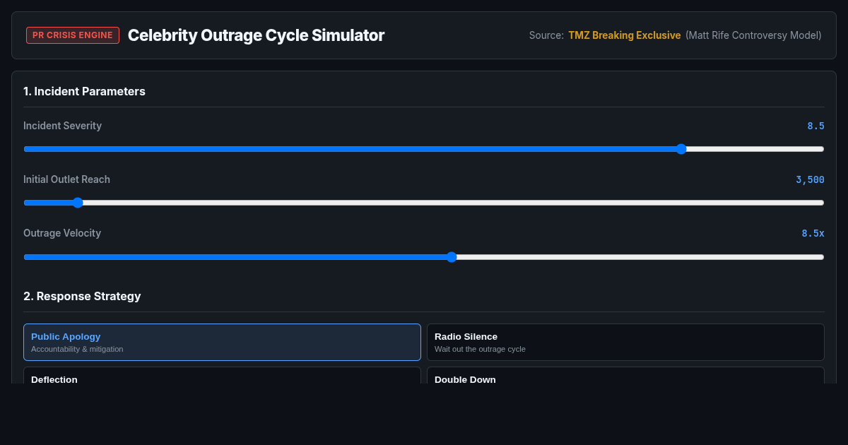 Celebrity PR & Media Outrage Cycle Simulator preview