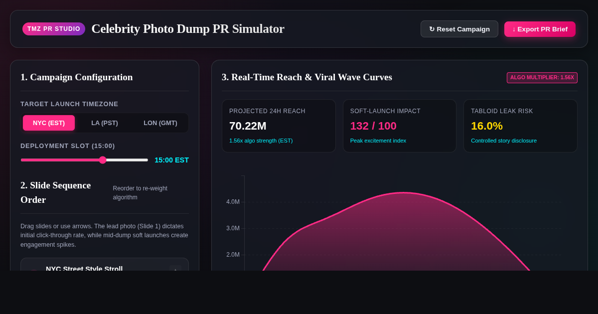 Celebrity Photo Dump PR Simulator | Viral Rollout Strategy & Reach Curves preview