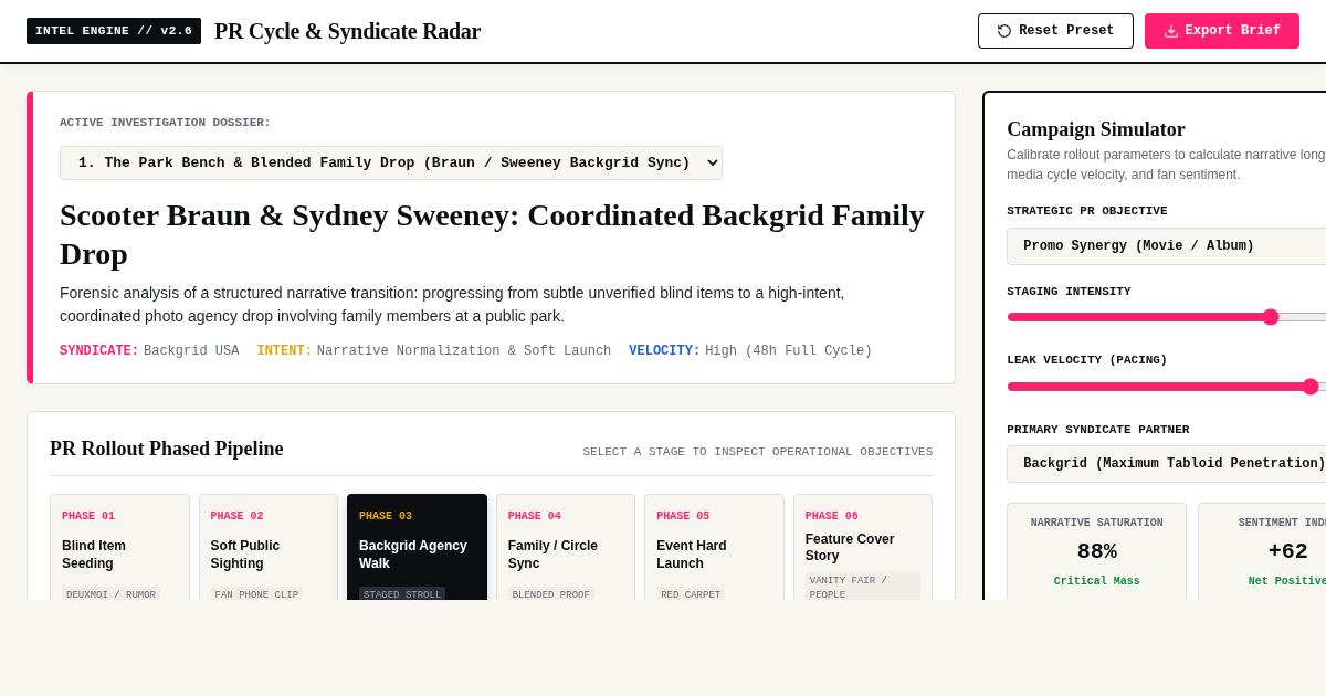 Celebrity PR Milestone & Media Cycle Analyzer preview