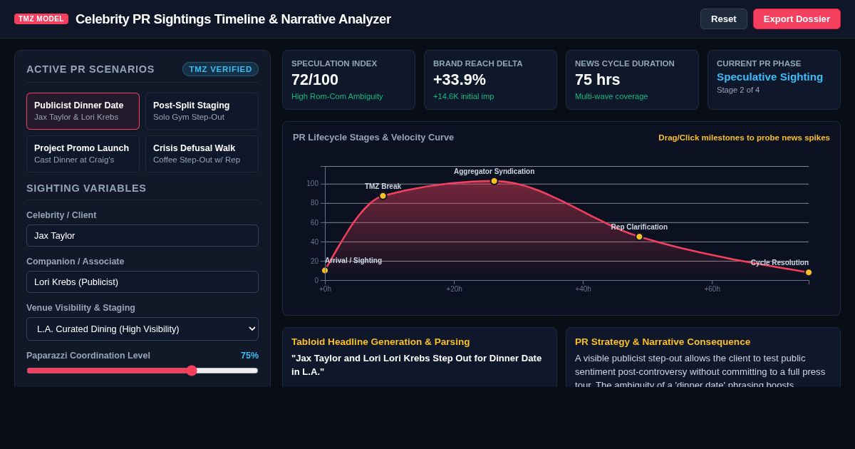 Celebrity PR Sightings Timeline & Narrative Impact Analyzer preview