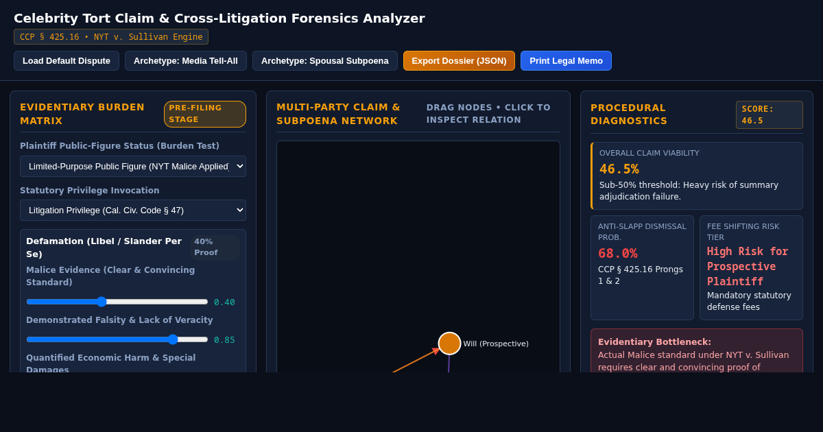 Celebrity Tort Claim & Cross-Litigation Forensics Analyzer preview