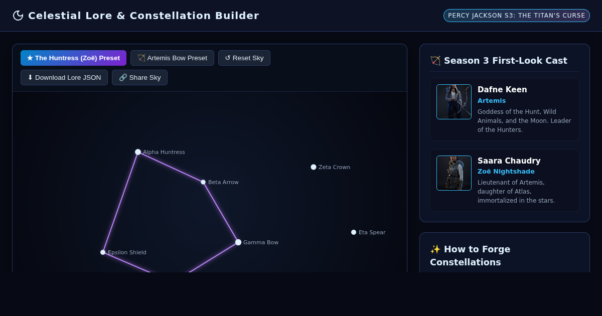 The Huntress & The Stars | Artemis & Zoë Nightshade Constellation Explorer preview