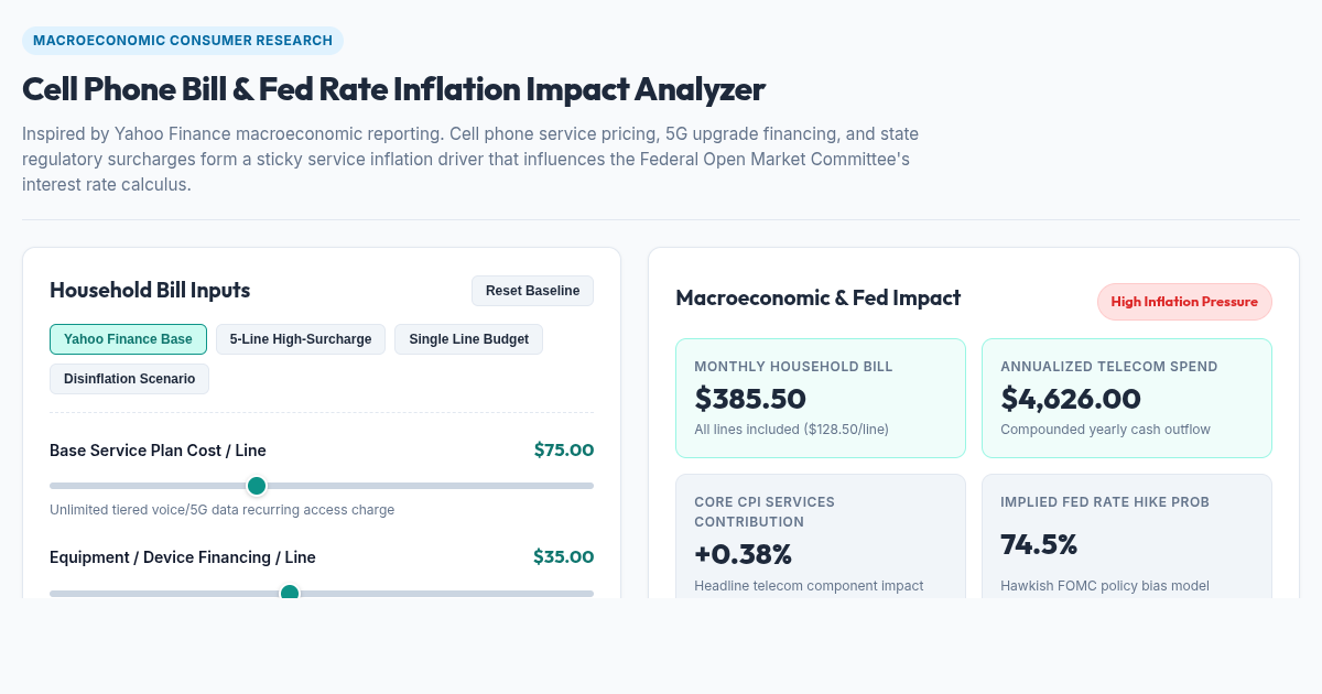 Cell Phone Bill & Fed Rate Inflation Impact Analyzer preview