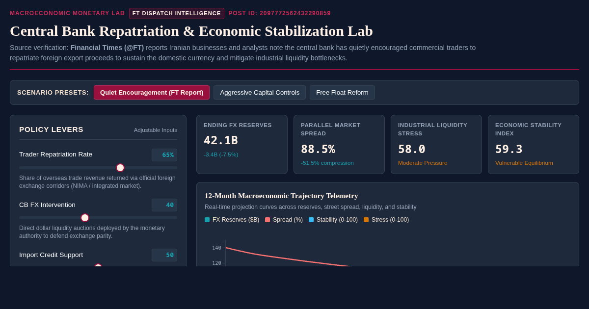 Central Bank Repatriation & Economic Stabilization Lab preview