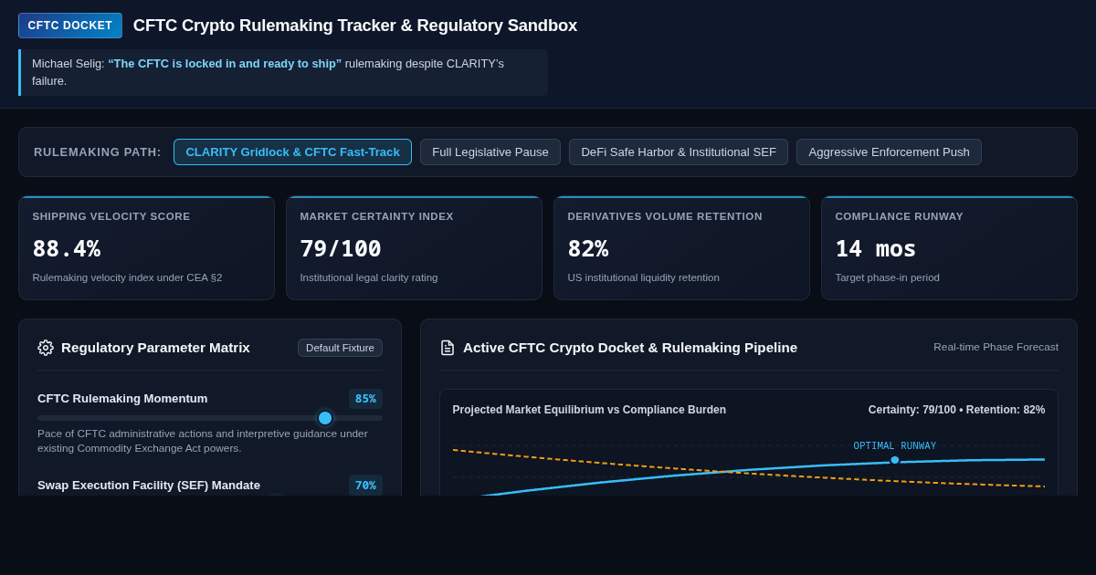CFTC Crypto Rulemaking Tracker & Regulatory Sandbox preview