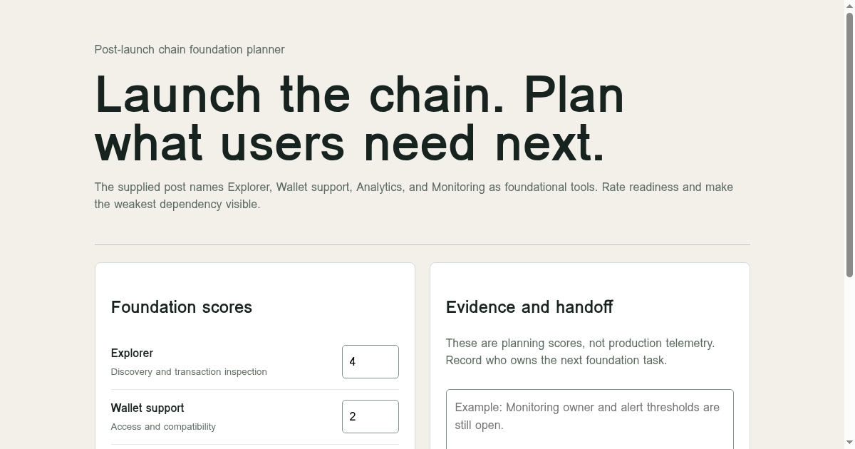 Chain foundation planner preview