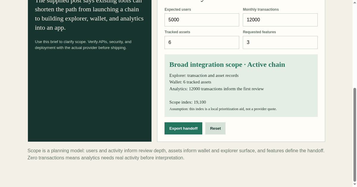Chain Launch Kit preview