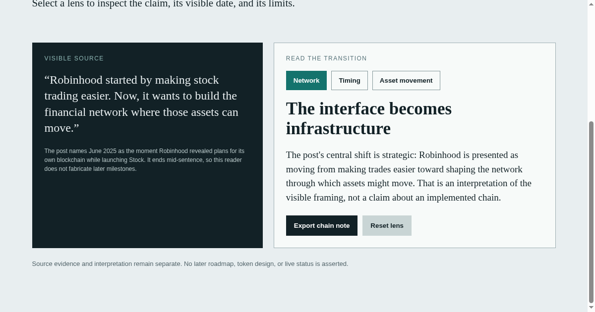 Chain Lens | Robinhood Chain preview