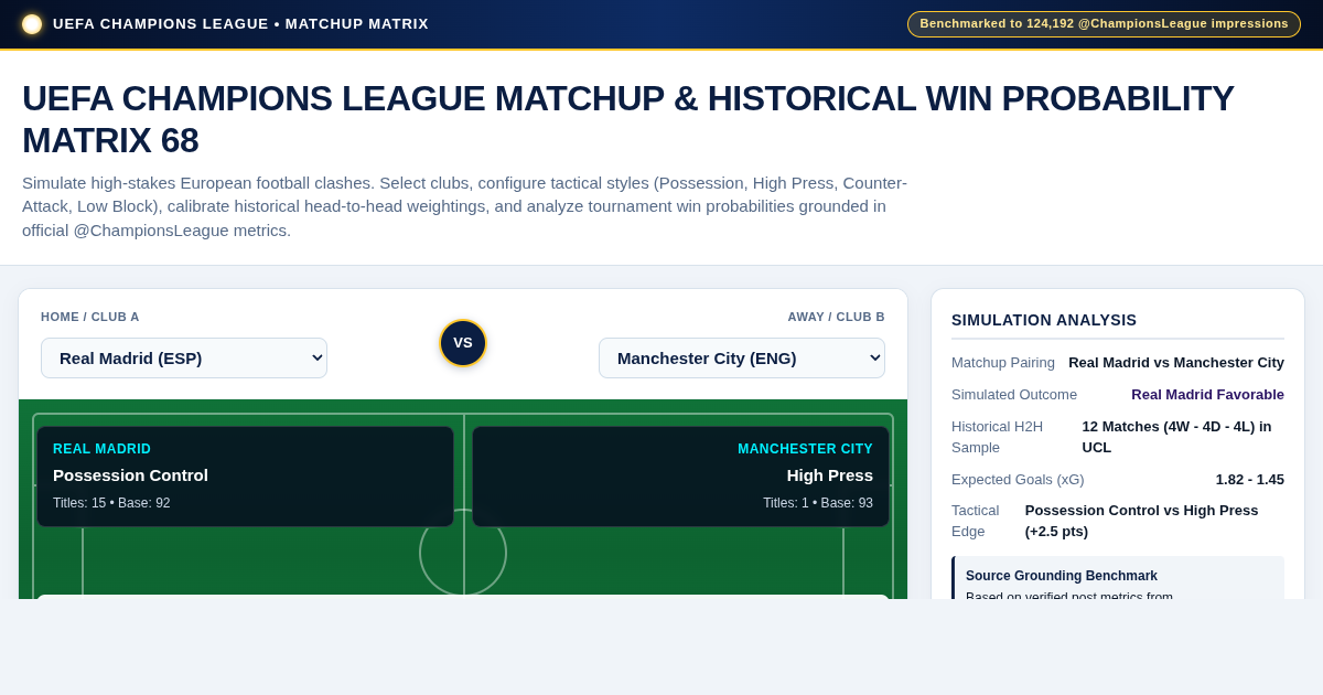 UEFA Champions League Matchup & Historical Win Probability Matrix 68 preview