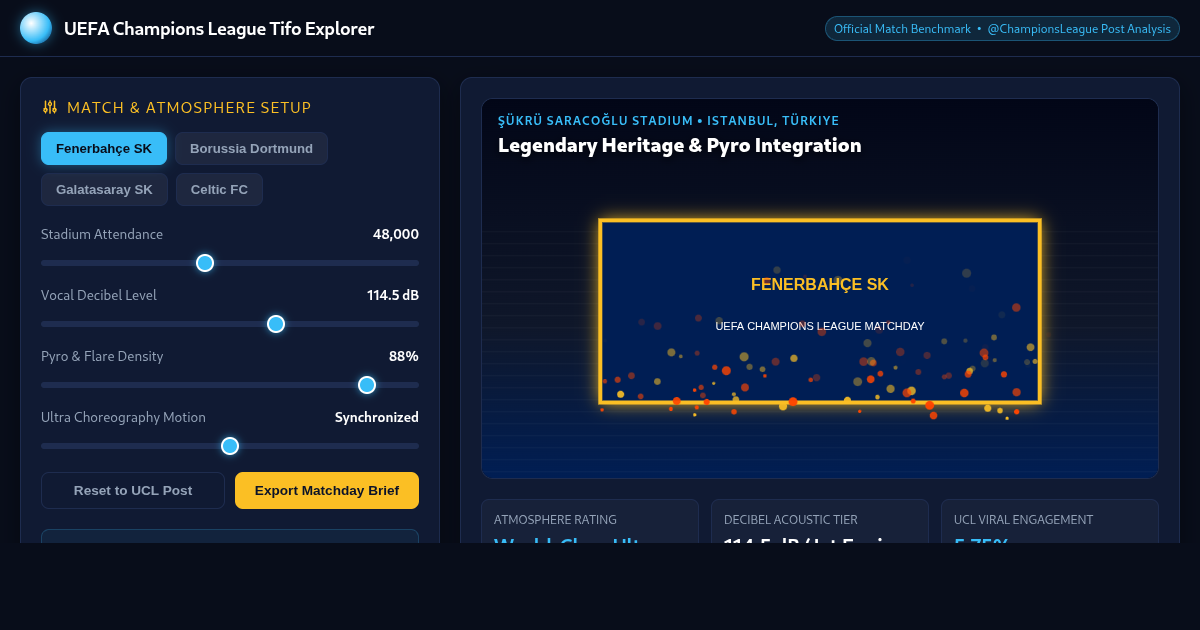 UEFA Champions League Tifo & Match Atmosphere Explorer preview