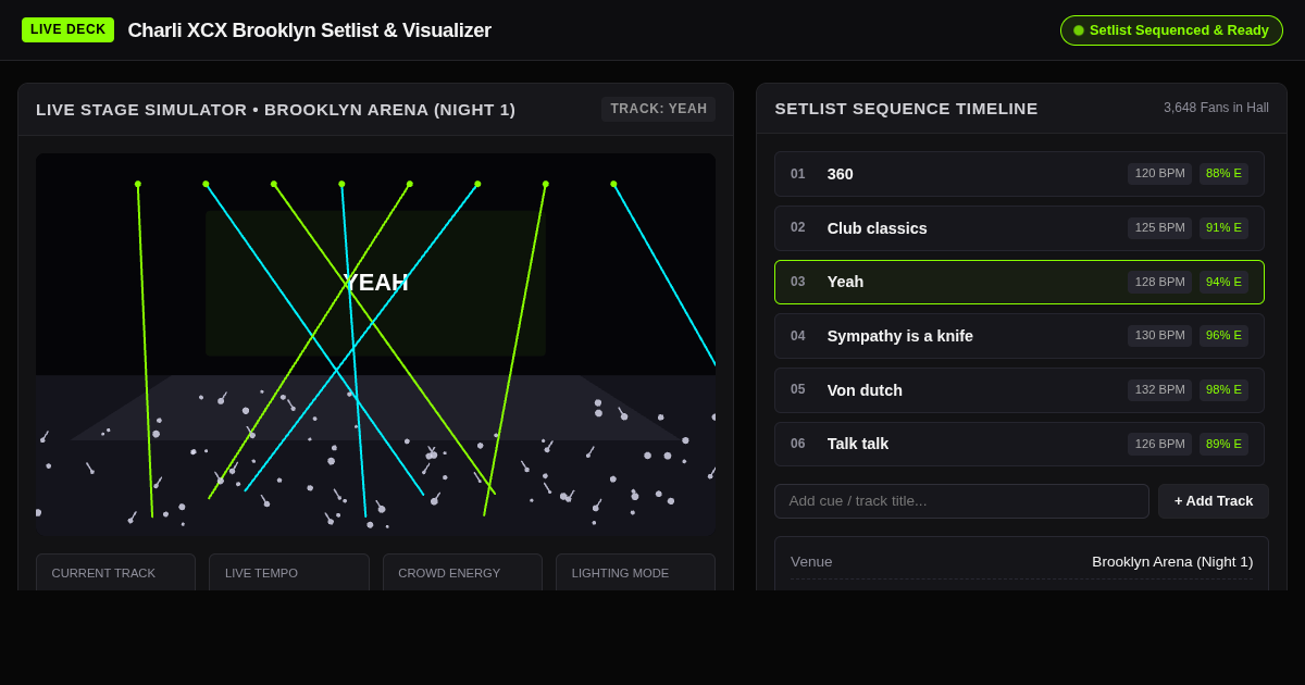 Charli XCX Brooklyn Setlist & Visualizer Sequencer preview