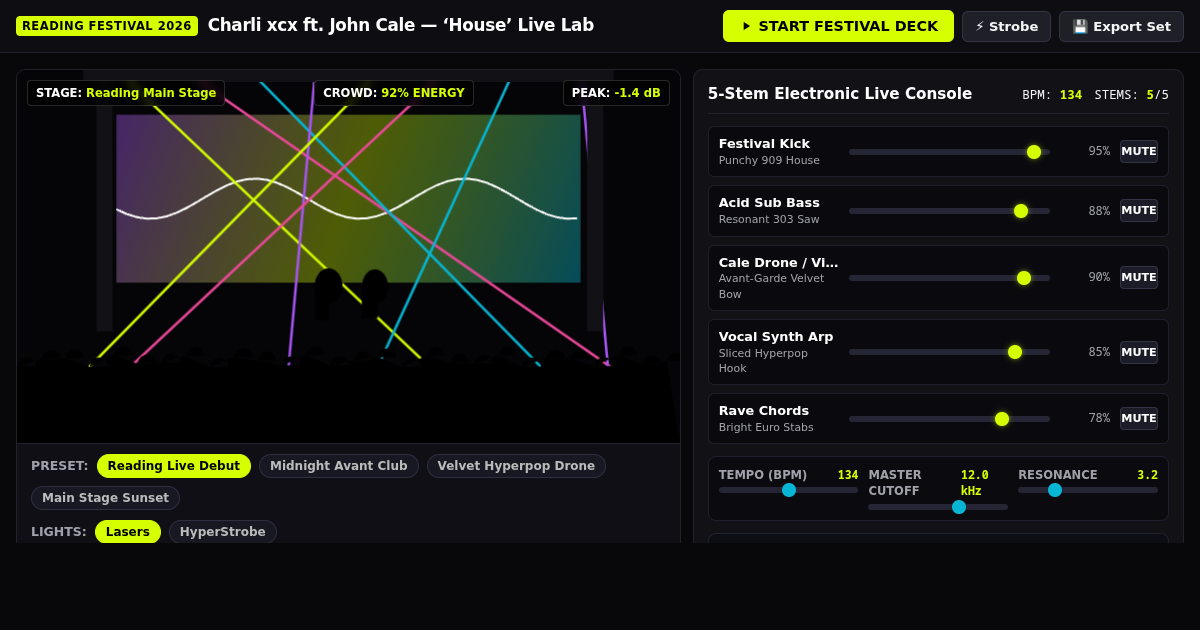 Charli xcx Live Festival Deck: ‘House feat. John Cale’ Stage Lab preview