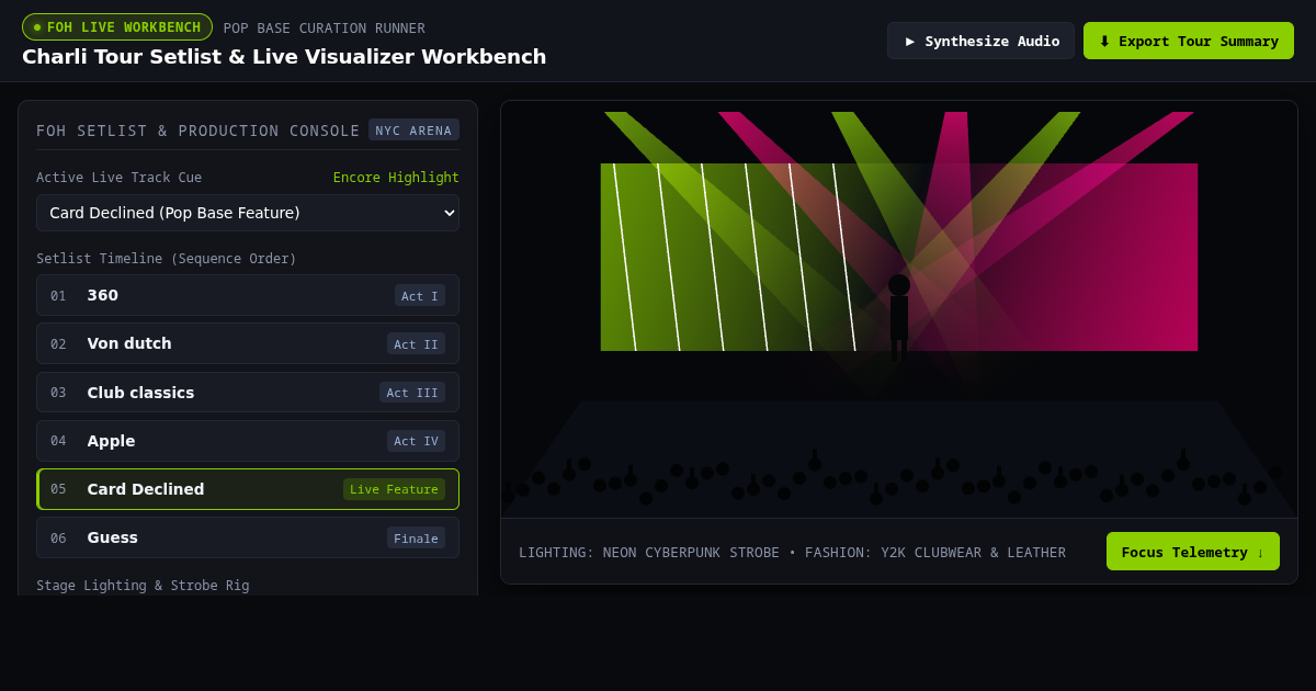 Charli Tour Setlist & Live Visualizer Workbench preview
