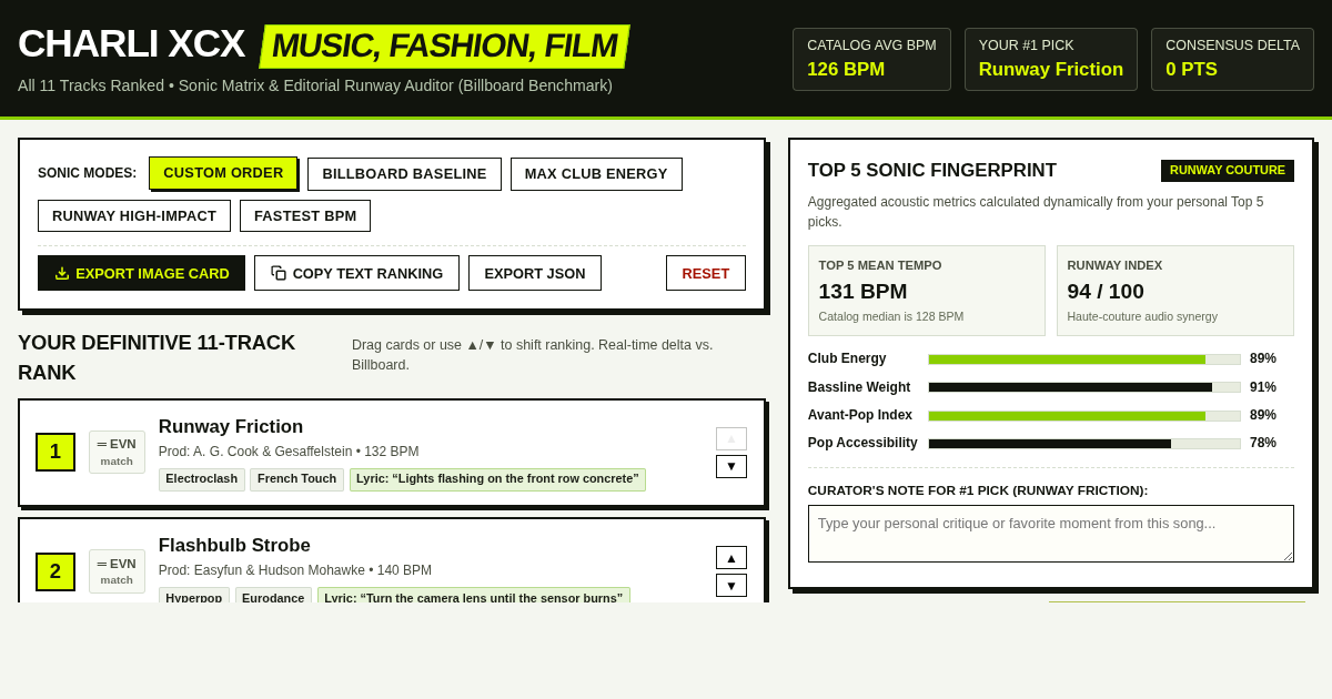 Charli xcx 'Music, Fashion, Film' Track Ranker & Sonic Matrix preview
