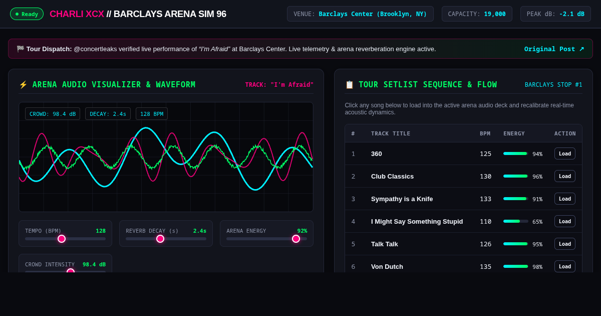 Charli XCX Barclays Center Setlist & Audio Visualizer Studio 96 preview